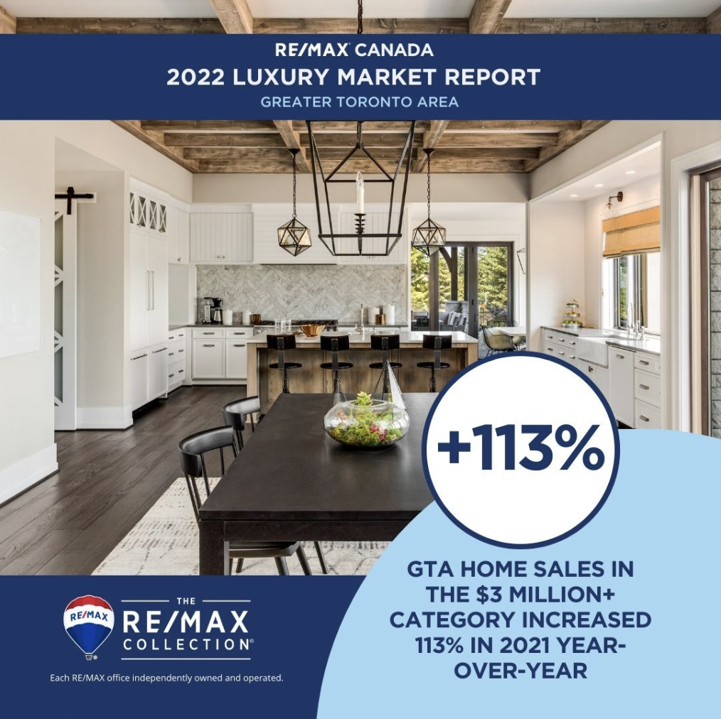lux market 2