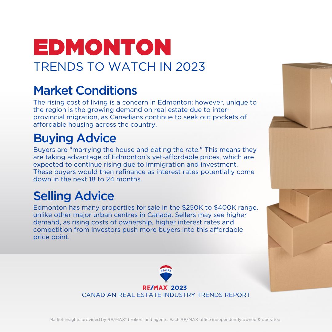 REGIONAL_Industry Trends Report_Edmonton