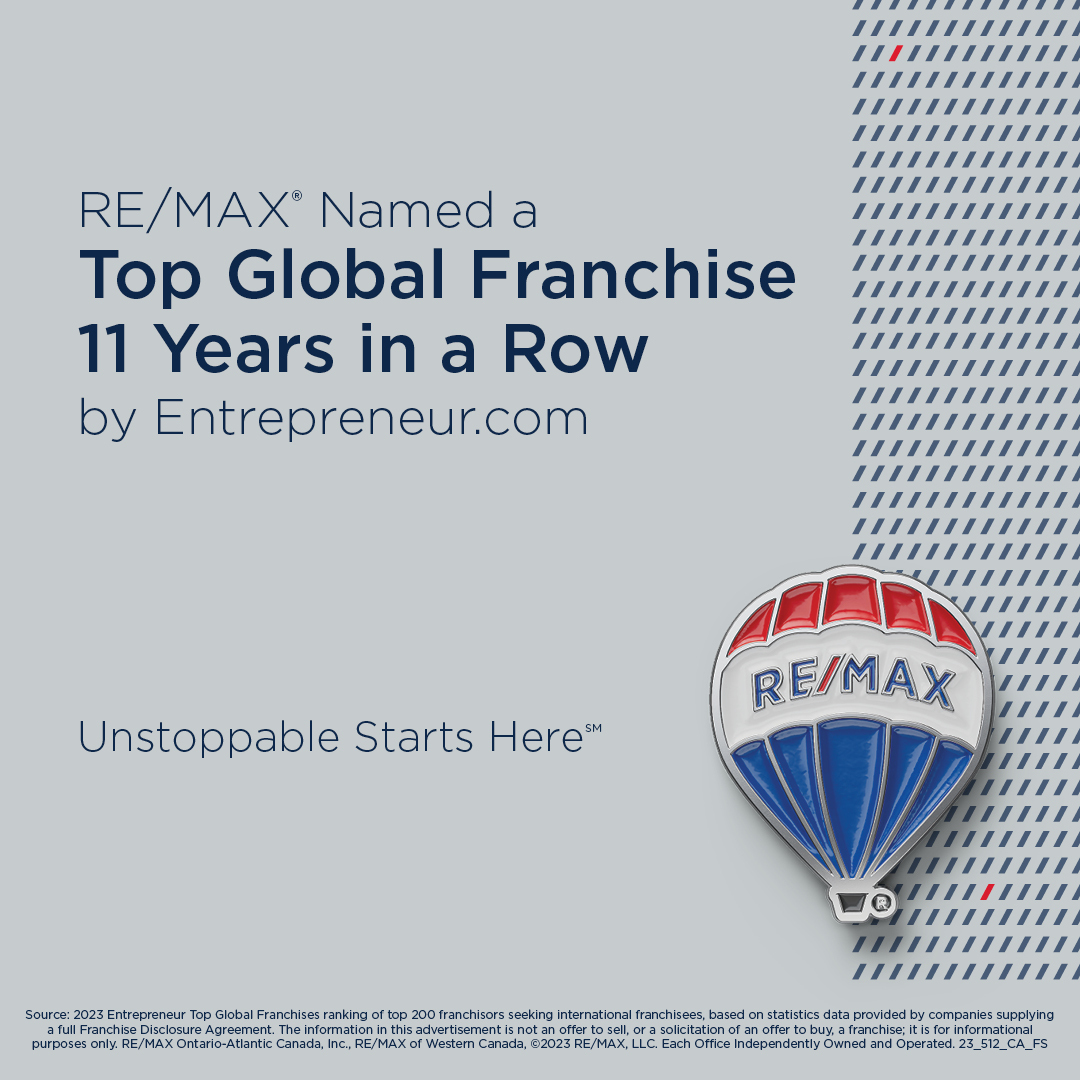 6 – 2023 Top Global Franchise