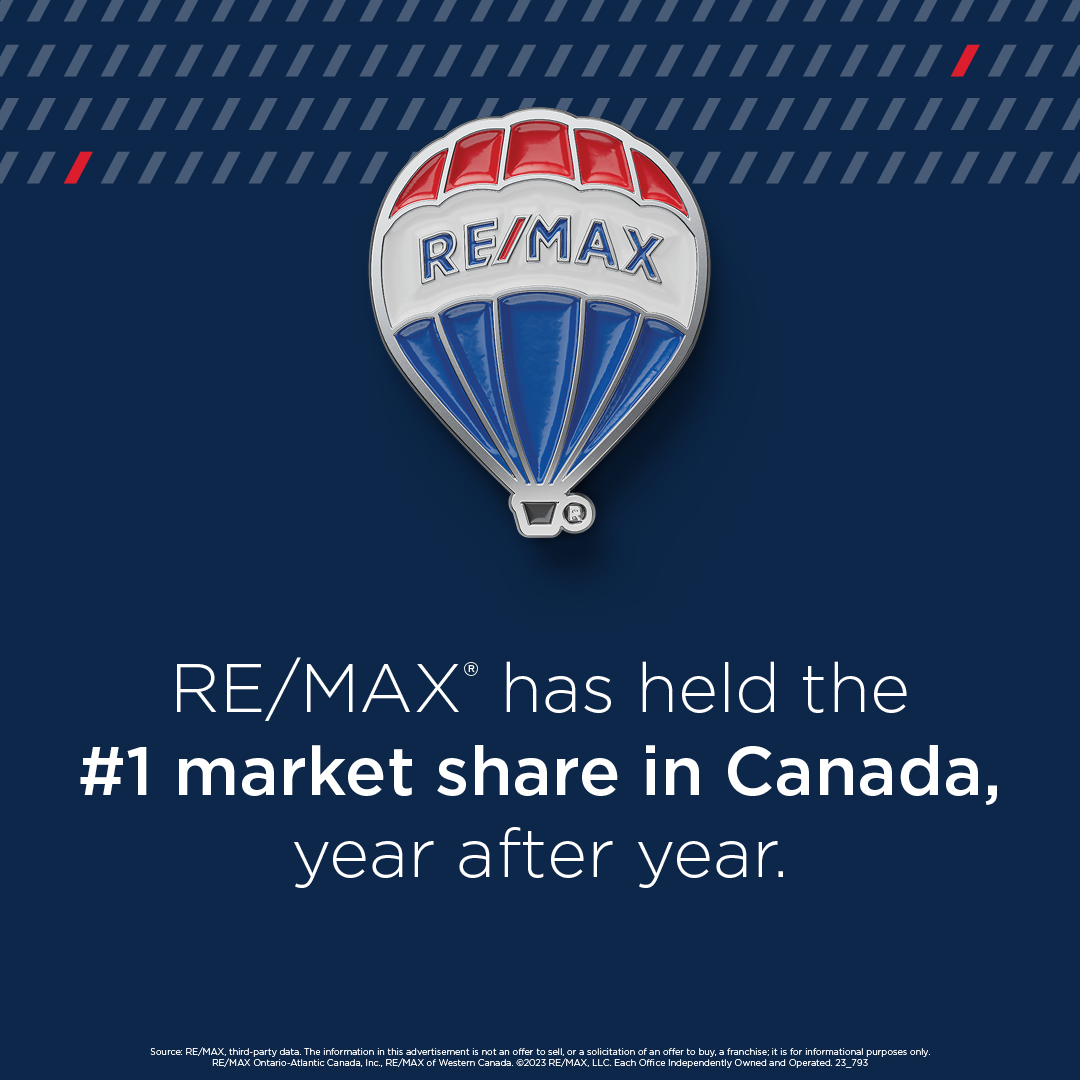 Market Share Claim Square 1