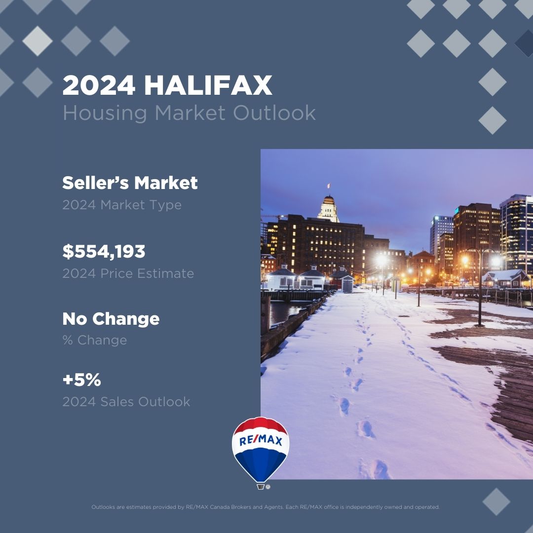 Halifax