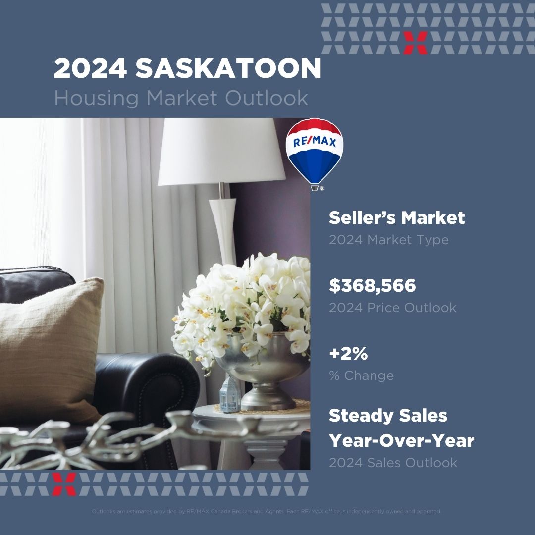 Saskatoon