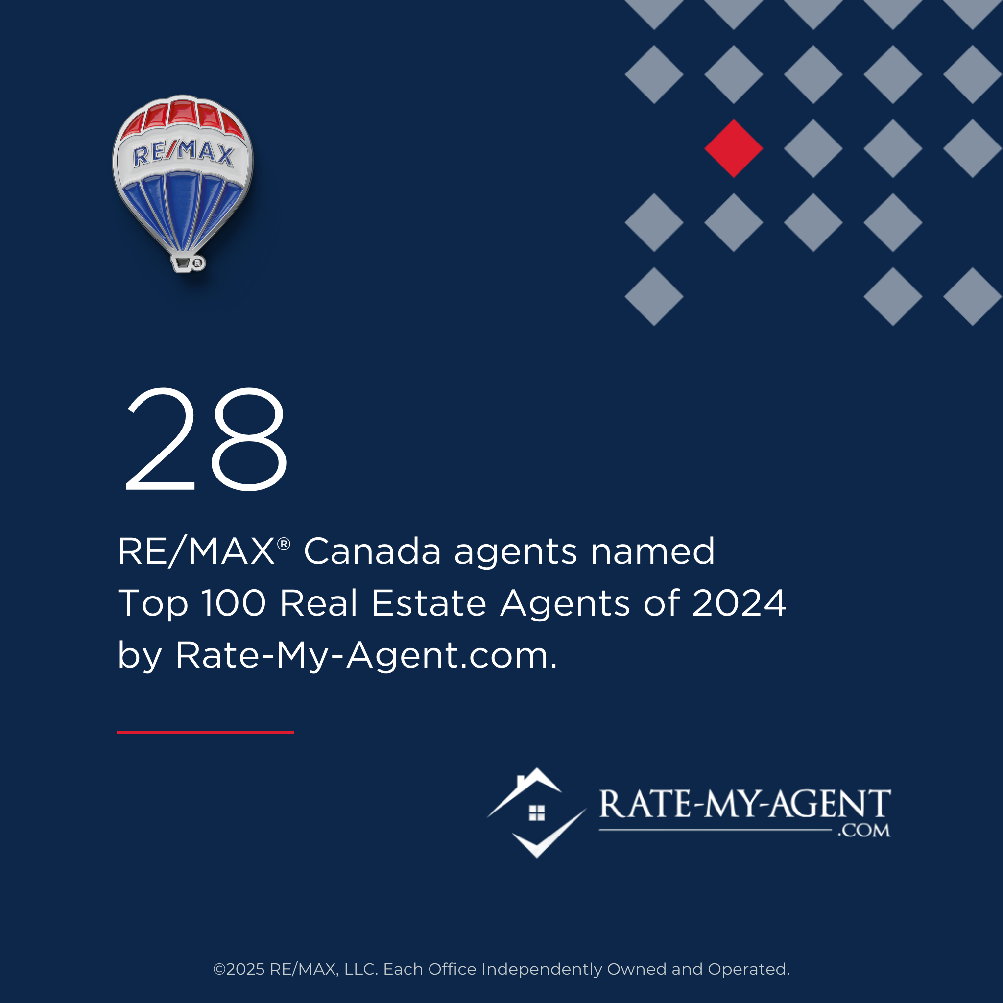 2024 Rate-My-Agent.com