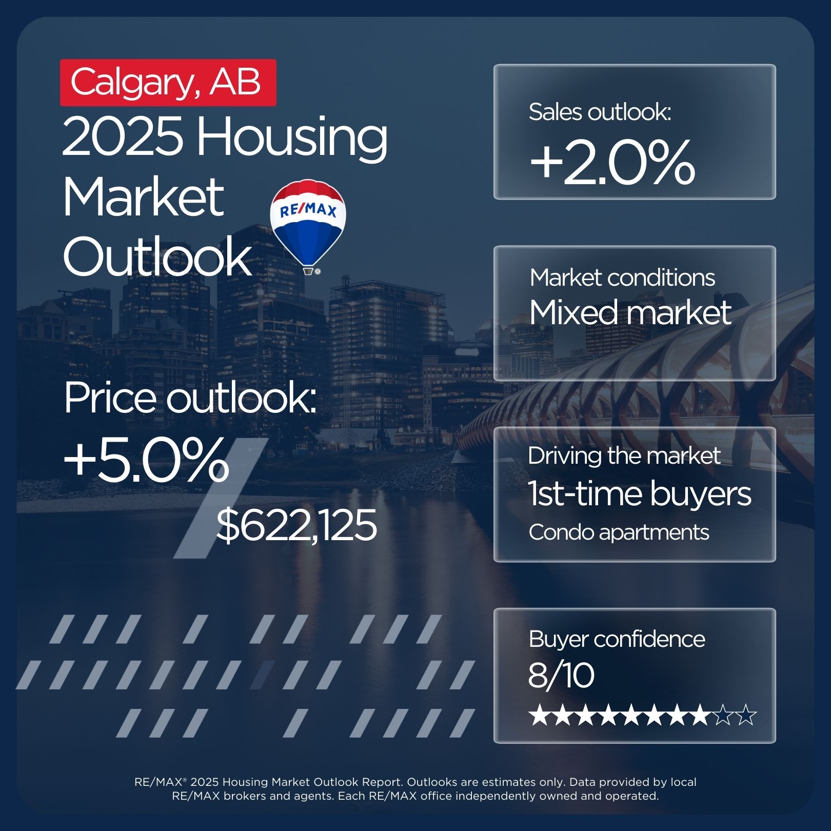 Calgary